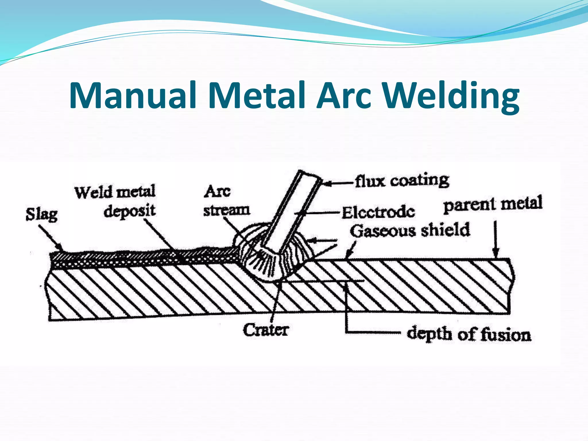 Manual Metal Arc Welding
 