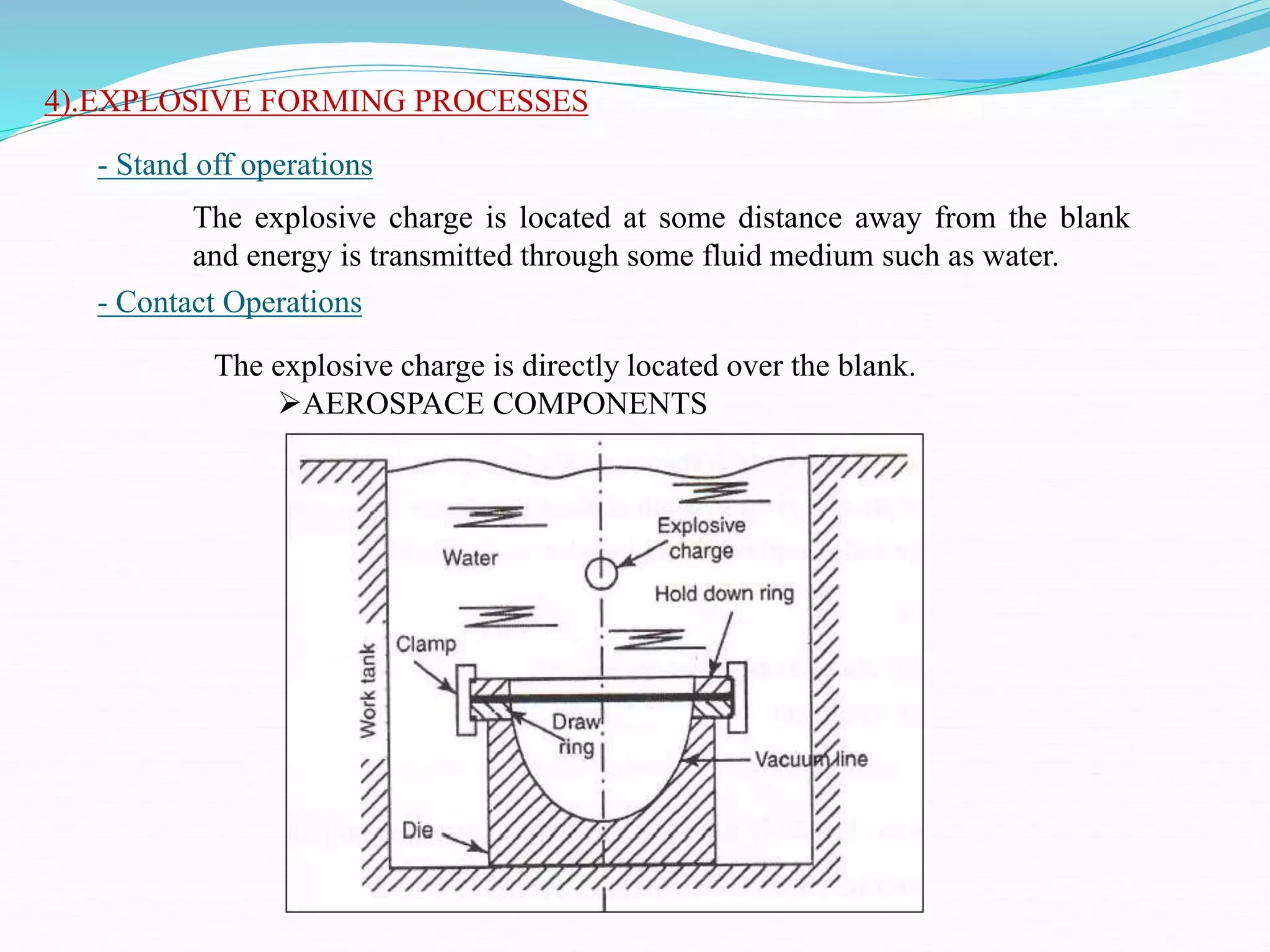 4).EXPLOSIVE FORMING PROCESSES
- Stand off operations
The explosive charge is located at some distance away from the blank
and energy is transmitted through some fluid medium such as water.
- Contact Operations
The explosive charge is directly located over the blank.
AEROSPACE COMPONENTS
 