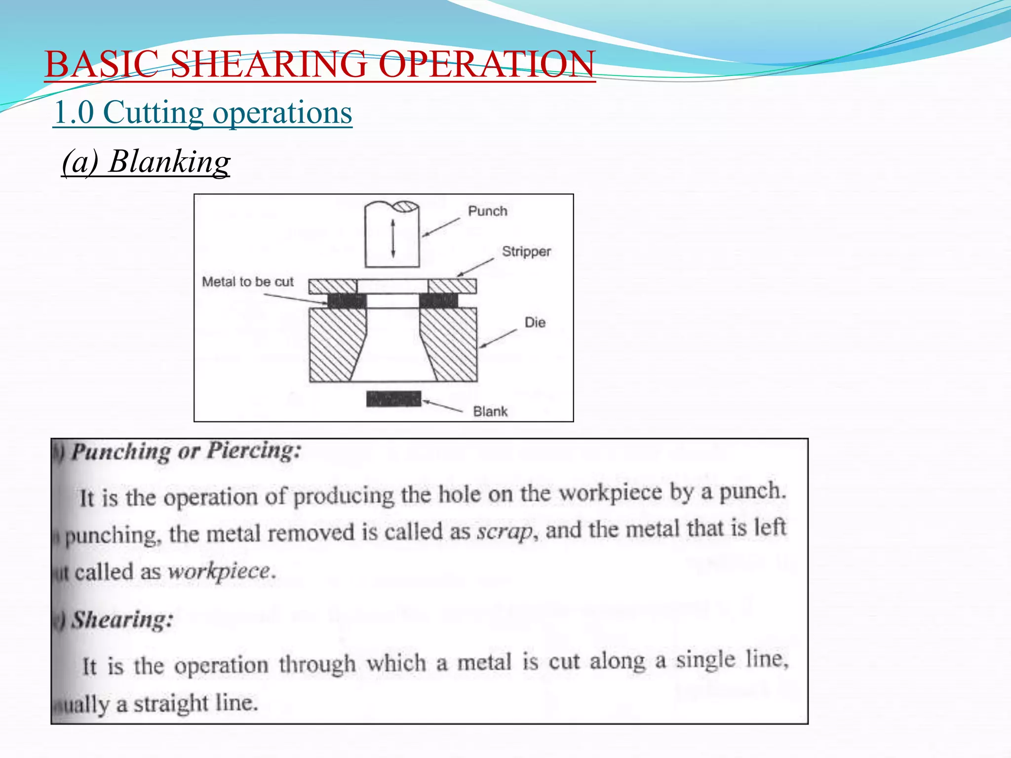 BASIC SHEARING OPERATION
1.0 Cutting operations
(a) Blanking
 