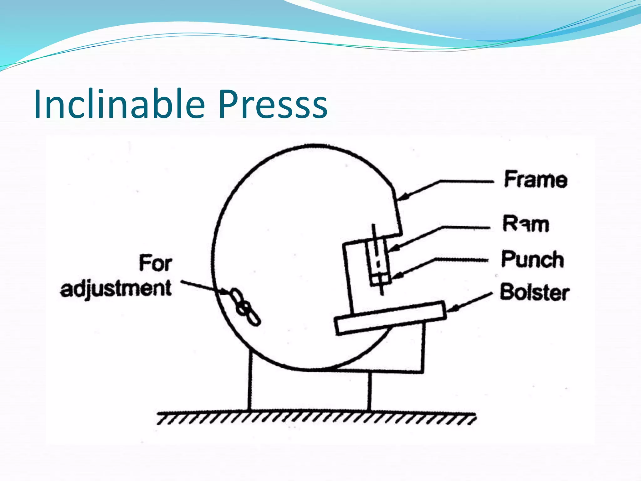 Inclinable Presss
 