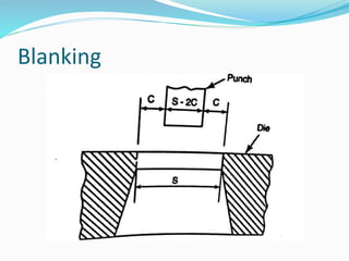 Mp 1-unit - iv - sheet metal processes | PPT