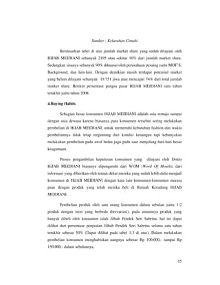 Sumber : Kelurahan Cimahi

       Berdasarkan tabel di atas jumlah market share yang sudah dilayani oleh
HIJAB MEIDIANI sebanyak 2195 atau sekitar 10% dari jumlah market share.
Sedangkan sisanya sebanyak 90% dikuasai oleh perusahaan pesaing yaitu MOF’S,
Background, dan lain-lain. Dengan demikian masih terdapat potensial market
yang belum dilayani sebanyak 19.751 jiwa atau mencapai 74% dari total jumlah
market share. Berikut persentase pangsa pasar HIJAB MEIDIANI satu tahun
terakhir yaitu tahun 2008.

4.Buying Habits

       Sebagian besar konsumen HiJAB MEIDIANI adalah usia remaja sampai
dengan usia dewasa karena biasanya para konsumen tersebut sering melakukan
pembelian di HiJAB MEIDIANI, untuk memenuhi kebutuhan fashion dan waktu
pembeliannya tidak tetap tergantung dari kondisi keuangan tapi kebanyakan
melakukan pembelian pada awal bulan juga pada saat menjelang hari-hari besar
keagamaan.

       Proses pengambilan keputusan konsumen yang        dilayani oleh Distro
HiJAB MEIDIANI biasanya dipengaruhi dari WOM (Word Of Mouth), dari
informasi yang diberikan oleh teman dekat mereka yang sudah lebih dulu menjadi
konsumen di HiJAB MEIDIANI dengan kata lain konsumen-konsumen merasa
puas dengan produk yang telah mereka beli di Rumah Kerudung HiJAB
MEIDIANI.

       Pembelian produk oleh satu orang konsumen dalam sebulan yaitu 1-2
produk dengan item yang berbeda (bervariasi), pada umumnya produk yang
banyak dibeli oleh konsumen ialah Jilbab Pendek Seri Sabrina, hal ini dapat
dilihat dari persentase penjualan Jilbab Pendek Seri Sabrina selama satu tahun
terakhir sebesar 50% (Dapat dilihat pada tabel 1.3 di atas). Dalam melakukan
pembelian konsumen menghabiskan uangnya sebesar Rp 100.000,- sampai Rp
150.000.- dalam sebulannya.


                                                                           15
 