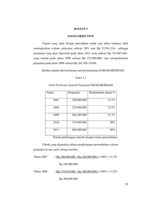 BAGIAN 3

                              SALES OBJECTIVE

       Tujuan yang ingin dicapai perusahaan untuk satu tahun kedepan ialah
meningkatkan volume penjualan sebesar 20% atau Rp 52.501.234,- sehingga
penjualan yang akan diperoleh pada tahun 2011 yaitu sebesar Rp 315.007.404,-
yang semula pada tahun 2008 sebesar Rp 235.000.000,- dan memperkirakan
penjualan pada tahun 2009 sebesar Rp 262.506.170,00.

       Berikut adalah tabel perkiraan statistik penjualan di HIJAB MEIDIANI.

                                     Tabel 3.1

             Tabel Perkiraan Statistik Penjualan HIJAB MEIDIANI

           Tahun               Penjualan         Pertumbuhan dalam %

                 2007             200.000.000                 11,7%

                 2008             235.000.000                 17,5%

                 2009             262.495.000                 11,7%

                 2010             315.005.000                   20%

                 2011             660.000.000                   60%

                 Teknik perhitungan statistik dengan rumus pertumbuhan

       Teknik yang digunakan dalam penghitungan pertumbuhan volume
penjualan di atas yaitu sebagai berikut :

Tahun 2007         : (Rp 200.000.000 – Rp 180.000.000) x 100% = 11,7%

                        Rp 180.000.000

Tahun 2008         : (Rp 235.010.000 – Rp 200.000.000) x 100% = 17,5%

                        Rp 200.000.000
                                                                               26
 