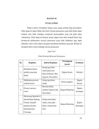 BAGIAN 10

                                   EVALUATION

          Tahap evaluasi merupakan bagian yang sangat penting bagi perusahaan.
  Pada tahap ini dapat dilihat dari hasil rencana pemasaran yang telah dibuat dapat
  berhasil atau tidak sekaligus menjawab permasalahan yang ada pada tahun
  sebelumnya. Pada tahap ini kinerja setiap anggota dan akan menjadi dasar bagi
  kesuksesan pelaksanaan rencana pemasaran yang telah dilakukan juga dapat
  diketahui solusi-solusi dalam mengatasi hambatan-hambatan yang ada. Berikut ini
  disajikan tabel evalusi terhadap rencana pemasaran.

                                         Tabel 10.1

                           Tabel Evaluasi Rencana Pemasaran

                                                          Penanggung
No.             Kegiatan         Jadwal Kegiatan                           Evaluator
                                                            Jawab
                               Setiap tiga bulan
      Pembuatan desain
                               sekali pada awal
1.    produk yang akan                                   Bagian desain     Direktur
                               bulan (Februari, Mei,
      dijual.
                               Agustus, November)
      Melakukan promosi        Setiap tiga bulan                            Bagian
2.                                                      Semua anggota.
      melalui brosur           sekali.                                      Desain
                               Dua kali dalam
      Promosi sponsor                                                       Bagian
3.                             setahun (Agustus dan     Bagian Marketing
      event.                                                               keuangan
                               November)
      Memasang Spanduk di
      daerah Geger Kalong,     Setiap enam bulan
      Cimahi, Sarijadi         sekali, yaitu pada                           Bagian
4.                                                      Bagian Marketing
      tepatnya di jalan        bulan ( Januari dan                         Keuangan
      Sarimanah dan            Juli).
      Ciwaruga


                                                                                55
 