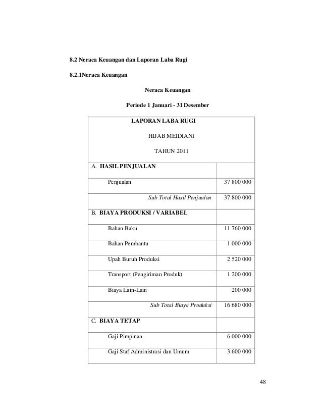 Marketing Plan