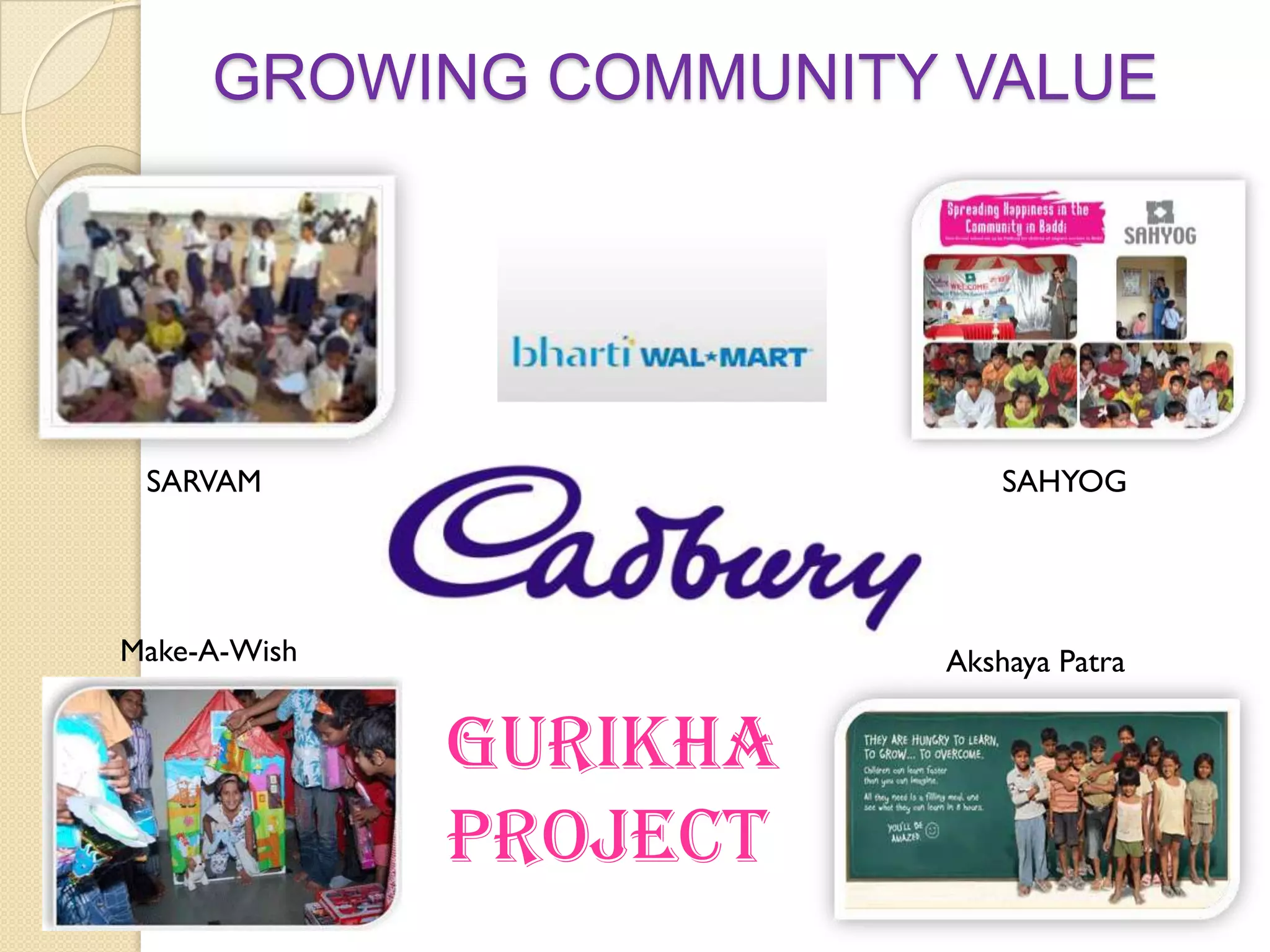 GROWING COMMUNITY VALUE

SARVAM

SAHYOG

Make-A-Wish

Akshaya Patra

GURIKHA
PROJECT

 
