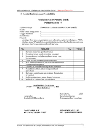 RPP Mata Pelajaran Prakarya dan Kewirausahaan Kelas X - www.syaiflash.com
©2017, Dit. Pembinaan SMA, Ditjen. Pendidikan Dasar dan Menengah 17
3. Lembar Penilaian Antar Peserta Didik
Penilaian Antar Peserta Didik
Pertemuan Ke IV
Topik/Sub Topik :TRANSPORTASI SEDERHANA DENGAN“LAKERS
BEKAS”
Nama Teman Yang Dinilai : ..............................................................................................
Tanggal Penilaian : ..............................................................................................
Nama Penilai : ..............................................................................................
Petunjuk :
- Amatiperilaku temanmudengancermat selamat mengikuti pembelajaran PKWu.
- Berikan tanda“V” padakolomyangdisediakan berdasarkanhasilpengamatanmu.
- Serahkan hasil pengamatanmu kepada gurumu.
NO. PERILAKU YA TIDAK
1. Bersedia menerima pendapat teman
2. Memaksa teman untuk menerima pendapat
3. Memberi solusi terhadap pendapat teman yang
bertentangan
4. Dapat bekerja sama dengan semua teman
5. Mau membantu mencari jawaban untuk temannya
tidak mampu menjawab
6. Diam tidak pernah berpendapat atau bertanya
7. Memiliki ketelitian dalam mengamati hasil
percobaan
8. Berbicara sendiri pada saat kegiatan diskusi atau
presentasi
9. Melaksanakan tugas sesuai dengan ketentuan
10. Melakukan kegiatan lain saat pelajaran
𝑵𝒊𝒍𝒂𝒊 =
𝑱𝒖𝒎𝒍𝒂𝒉 𝑺𝒌𝒐𝒓 𝑷𝒆𝒓𝒐𝒍𝒆𝒉𝒂𝒏
𝑺𝒌𝒐𝒓 𝑴𝒂𝒌𝒔𝒊𝒎𝒂𝒍
𝑿 𝟏𝟎𝟎
Mengetahui
KepalaSMAN 2Purwokerto
Drs.H.TOHAR,M.Si
NIP.196307101994121002
Purwokerto, 2017
GuruMatapelajaran
PrakaryadanKewirausahaan
LANGGENGHADIP,S.ST
NIP.196906281992031006
 