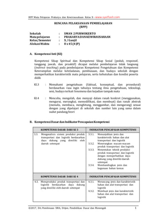 RPP Mata Pelajaran Prakarya dan Kewirausahaan Kelas X - www.syaiflash.com
©2017, Dit. Pembinaan SMA, Ditjen. Pendidikan Dasar dan Menengah 1
RENCANA PELAKSANAAN PEMBELAJARAN
(RPP)
Sekolah : SMAN 2PURWOKERTO
Matapelajaran : PRAKARYADANKEWIRAUSAHAAN
Kelas/Semester : X / Ganjil
AlokasiWaktu : 8 x45(4JP)
A. Kompetensi Inti (KI)
Kompetensi Sikap Spiritual dan Kompetensi Sikap Sosial (peduli, responsif,
tanggung jawab, dan proaktif) dicapai melalui pembelajaran tidak langsung
(indirect teaching) pada pembelajaran Kompetensi Pengetahuan dan Kompetensi
Keterampilan melalui keteladanan, pembiasaan, dan budaya sekolah dengan
memperhatikan karakteristik mata pelajaran, serta kebutuhan dan kondisi peserta
didik
KI.3 : Memahami pengetahuan (faktual, konseptual, dan prosedural)
berdasarkan rasa ingin tahunya tentang ilmu pengetahuan, teknologi,
seni, budaya terkait fenomena dan kejadian tampak mata
KI.4 : Mencoba, mengolah, dan menyaji dalam ranah konkret (menggunakan,
mengurai, merangkai, memodifikasi, dan membuat) dan ranah abstrak
(menulis, membaca, menghitung, menggambar, dan mengarang) sesuai
dengan yang dipelajari di sekolah dan sumber lain yang sama dalam
sudut pandang/teori
B. KompetensiDasardanIndikatorPencapaianKompetensi
KOMPETENSI DASAR DARI KI 3 INDIKATOR PENCAPAIAN KOMPETENSI
3.3. Menganalisis sistem produksi produk
transportasi dan logistik berdasarkan
daya dukung yang dimiliki oleh
daerah setempat
3.3.1. Menunjukkan jenis dan
karakteristik bahan dan alat
transportasi dan logistik
3.3.2. Menerangkan macam-macam
produk transportasi dan logistik
3.3.3. Menentukan teknik produksi
produk transportasi dan logistik
dengan memperhatikan daya
dukung yang dimiliki daerah
setempat
3.3.4. Membandingkan jenis dan
kegunaan bahan kemas
KOMPETENSI DASAR DARI KI 4 INDIKATOR PENCAPAIAN KOMPETENSI
4.3. Memproduksi produk transportasi dan
logistik berdasarkan daya dukung
yang dimiliki oleh daerah setempat
4.3.1. Merancang jenis dan karakteristik
bahan dan alat transportasi dan
logistik
4.3.2. Membuat jenis dan karakteristik
bahan dan alat transportasi dan
logistik
 