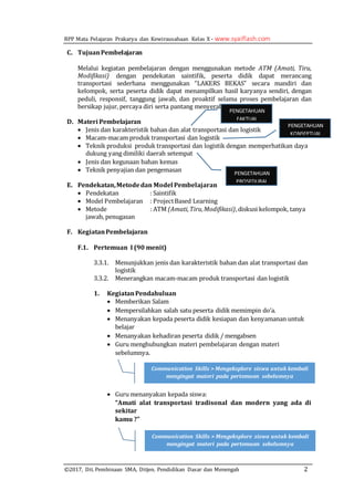 RPP Mata Pelajaran Prakarya dan Kewirausahaan Kelas X - www.syaiflash.com
©2017, Dit. Pembinaan SMA, Ditjen. Pendidikan Dasar dan Menengah 2
C. TujuanPembelajaran
Melalui kegiatan pembelajaran dengan menggunakan metode ATM (Amati, Tiru,
Modifikasi) dengan pendekatan saintifik, peserta didik dapat merancang
transportasi sederhana menggunakan “LAKERS BEKAS” secara mandiri dan
kelompok, serta peserta didik dapat menampilkan hasil karyanya sendiri, dengan
peduli, responsif, tanggung jawab, dan proaktif selama proses pembelajaran dan
bersikap jujur, percaya diri serta pantang menyerah.
D. Materi Pembelajaran
 Jenis dan karakteristik bahan dan alat transportasi dan logistik
 Macam-macam produk transportasi dan logistik
 Teknik produksi produk transportasi dan logistik dengan memperhatikan daya
dukung yang dimiliki daerah setempat
 Jenis dan kegunaan bahan kemas
 Teknik penyajian dan pengemasan
E. Pendekatan,Metodedan Model Pembelajaran
 Pendekatan : Saintifik
 Model Pembelajaran : ProjectBased Learning
 Metode : ATM (Amati,Tiru,Modifikasi),diskusi kelompok, tanya
jawab, penugasan
F. KegiatanPembelajaran
F.1. Pertemuan I (90 menit)
3.3.1. Menunjukkan jenis dan karakteristik bahan dan alat transportasi dan
logistik
3.3.2. Menerangkan macam-macam produk transportasi dan logistik
1. KegiatanPendahuluan
 Memberikan Salam
 Mempersilahkan salah satu peserta didik memimpin do’a.
 Menanyakan kepada peserta didik kesiapan dan kenyamanan untuk
belajar
 Menanyakan kehadiran peserta didik / mengabsen
 Guru menghubungkan materi pembelajaran dengan materi
sebelumnya.
 Guru menanyakan kepada siswa:
“Amati alat transportasi tradisonal dan modern yang ada di
sekitar
kamu ?”
Communication Skills > Mengeksplore siswa untuk kembali
mengingat materi pada pertemuan sebelumnya
Communication Skills > Mengeksplore siswa untuk kembali
mengingat materi pada pertemuan sebelumnya
PENGETAHUAN
PROSEDURAL
PENGETAHUAN
KONSEPTUAL
PENGETAHUAN
FAKTUAL
 