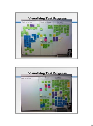 Rapid Software Testing: Reporting | PDF