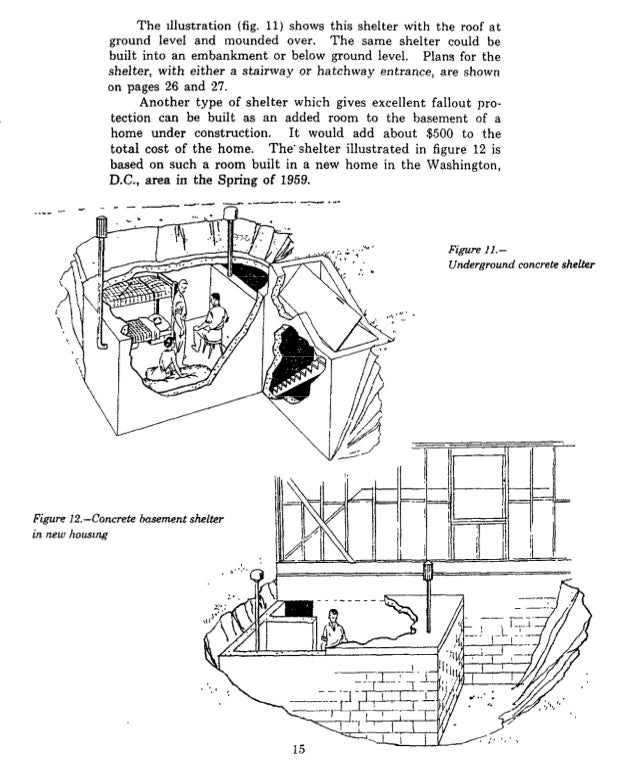 civil defense fallout shelter locations civil defense fallout shelter locations