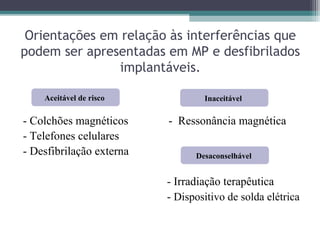 Orientações em relação às interferências que
podem ser apresentadas em MP e desfibrilados
implantáveis.
- Colchões magnéticos - Ressonância magnética
- Telefones celulares
- Desfibrilação externa
- Irradiação terapêutica
- Dispositivo de solda elétrica
Aceitável de risco Inaceitável
Desaconselhável
 