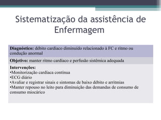 Sistematização da assistência de
Enfermagem
Diagnóstico: débito cardíaco diminuído relacionado à FC e ritmo ou
condução anormal
Objetivo: manter ritmo cardíaco e perfusão sistêmica adequada
Intervenções:
•Monitorização cardíaca contínua
•ECG diário
•Avaliar e registrar sinais e sintomas de baixo débito e arritmias
•Manter repouso no leito para diminuição das demandas de consumo de
consumo miocárico
 