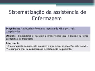 Sistematização da assistência de
Enfermagem
Diagnóstico: Ansiedade referente ao implante de MP e possíveis
complicações
Objetivo: Tranquilizar o paciente e proporcionar que o mesmo se torne
cooperativo ao tratamento
Intervenção:
•Orientar quanto ao ambiente intensivo e aprofundar explicações sobre o MP.
•Atentar para grau de compreensão e colaboração do paciente.
 