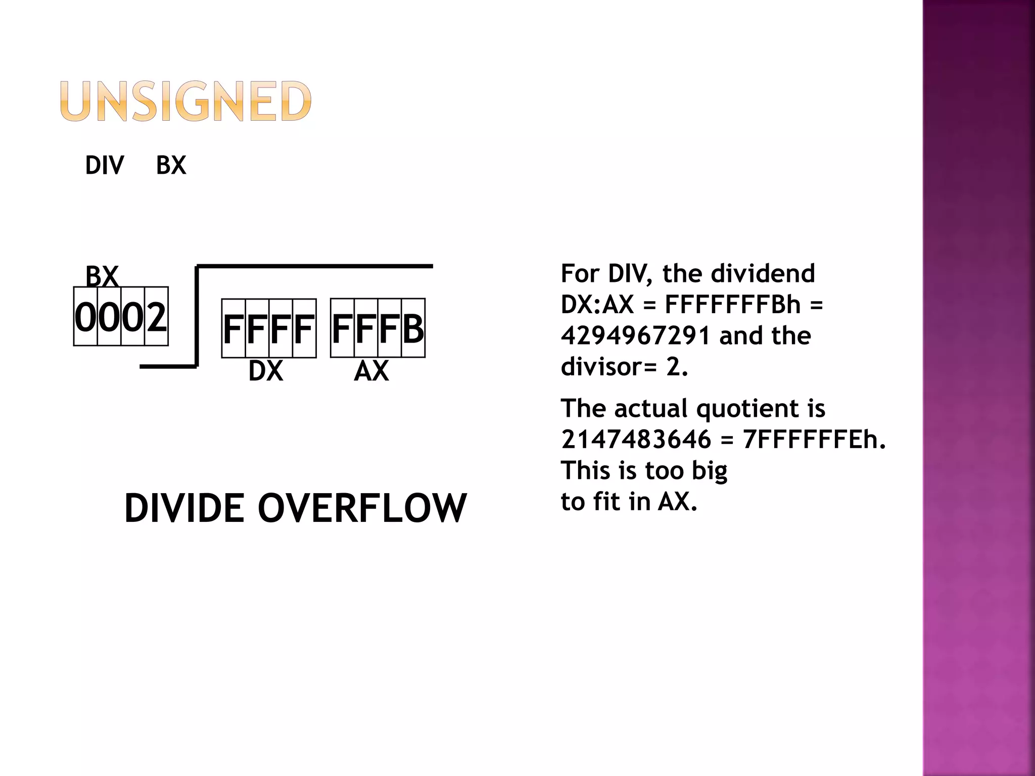assembly language programming organization of IBM PC chapter 9 part-1 ...