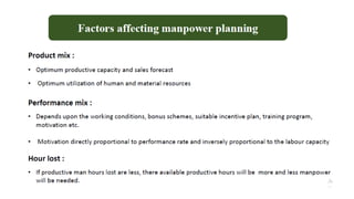 Manpower Planning | PPTX