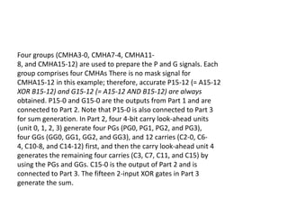 Four groups (CMHA3-0, CMHA7-4, CMHA11-
8, and CMHA15-12) are used to prepare the P and G signals. Each
group comprises four CMHAs There is no mask signal for
CMHA15-12 in this example; therefore, accurate P15-12 (= A15-12
XOR B15-12) and G15-12 (= A15-12 AND B15-12) are always
obtained. P15-0 and G15-0 are the outputs from Part 1 and are
connected to Part 2. Note that P15-0 is also connected to Part 3
for sum generation. In Part 2, four 4-bit carry look-ahead units
(unit 0, 1, 2, 3) generate four PGs (PG0, PG1, PG2, and PG3),
four GGs (GG0, GG1, GG2, and GG3), and 12 carries (C2-0, C6-
4, C10-8, and C14-12) first, and then the carry look-ahead unit 4
generates the remaining four carries (C3, C7, C11, and C15) by
using the PGs and GGs. C15-0 is the output of Part 2 and is
connected to Part 3. The fifteen 2-input XOR gates in Part 3
generate the sum.
 