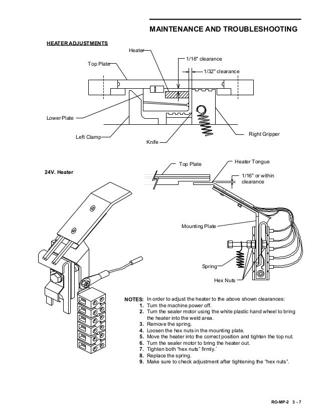 Mp 2 500x400-manual-2000