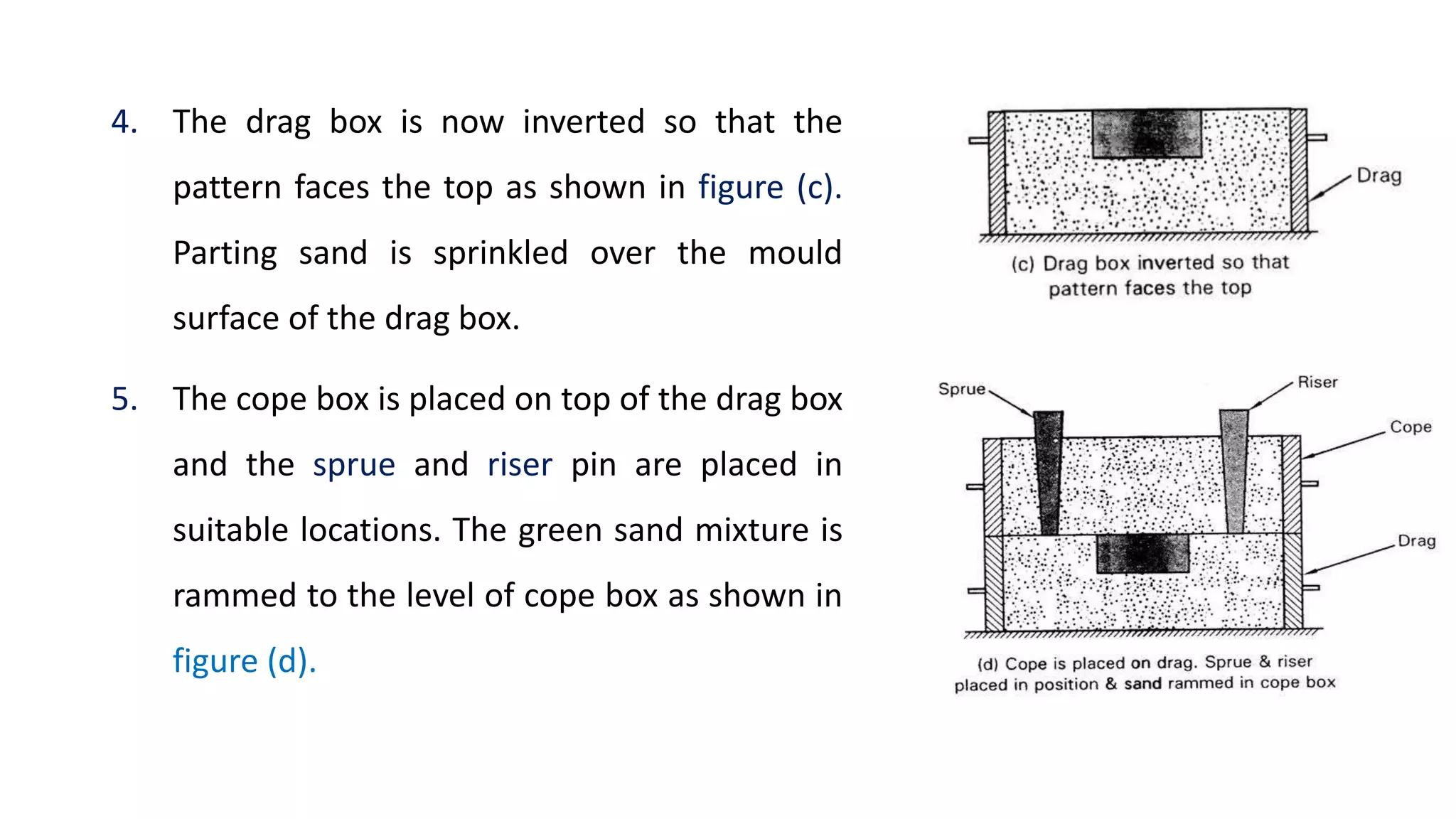 4. The drag box is now inverted so that the
pattern faces the top as shown in figure (c).
Parting sand is sprinkled over the mould
surface of the drag box.
5. The cope box is placed on top of the drag box
and the sprue and riser pin are placed in
suitable locations. The green sand mixture is
rammed to the level of cope box as shown in
figure (d).
 