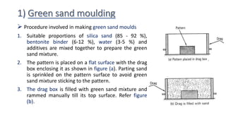  Procedure involved in making green sand moulds
1. Suitable proportions of silica sand (85 - 92 %),
bentonite binder (6-12 %), water (3-5 %) and
additives are mixed together to prepare the green
sand mixture.
2. The pattern is placed on a flat surface with the drag
box enclosing it as shown in figure (a). Parting sand
is sprinkled on the pattern surface to avoid green
sand mixture sticking to the pattern.
3. The drag box is filled with green sand mixture and
rammed manually till its top surface. Refer figure
(b).
 