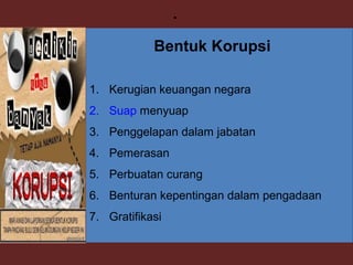 22
.
Bentuk Korupsi
1. Kerugian keuangan negara
2. Suap menyuap
3. Penggelapan dalam jabatan
4. Pemerasan
5. Perbuatan curang
6. Benturan kepentingan dalam pengadaan
7. Gratifikasi
 