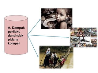 A. Dampak
perilaku
dantindak
pidana
korupsi
 