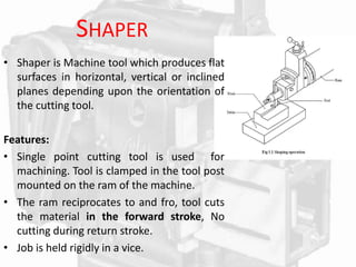 What are the Differences Between Shapers and Planers?