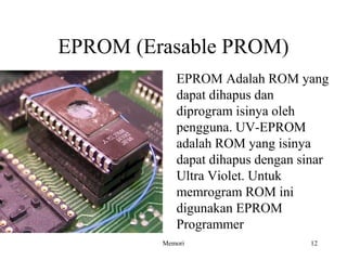EPROM (Erasable PROM) 
EPROM Adalah ROM yang 
dapat dihapus dan 
diprogram isinya oleh 
pengguna. UV-EPROM 
adalah ROM yang isinya 
dapat dihapus dengan sinar 
Ultra Violet. Untuk 
memrogram ROM ini 
digunakan EPROM 
Programmer 
Memori 12 
 