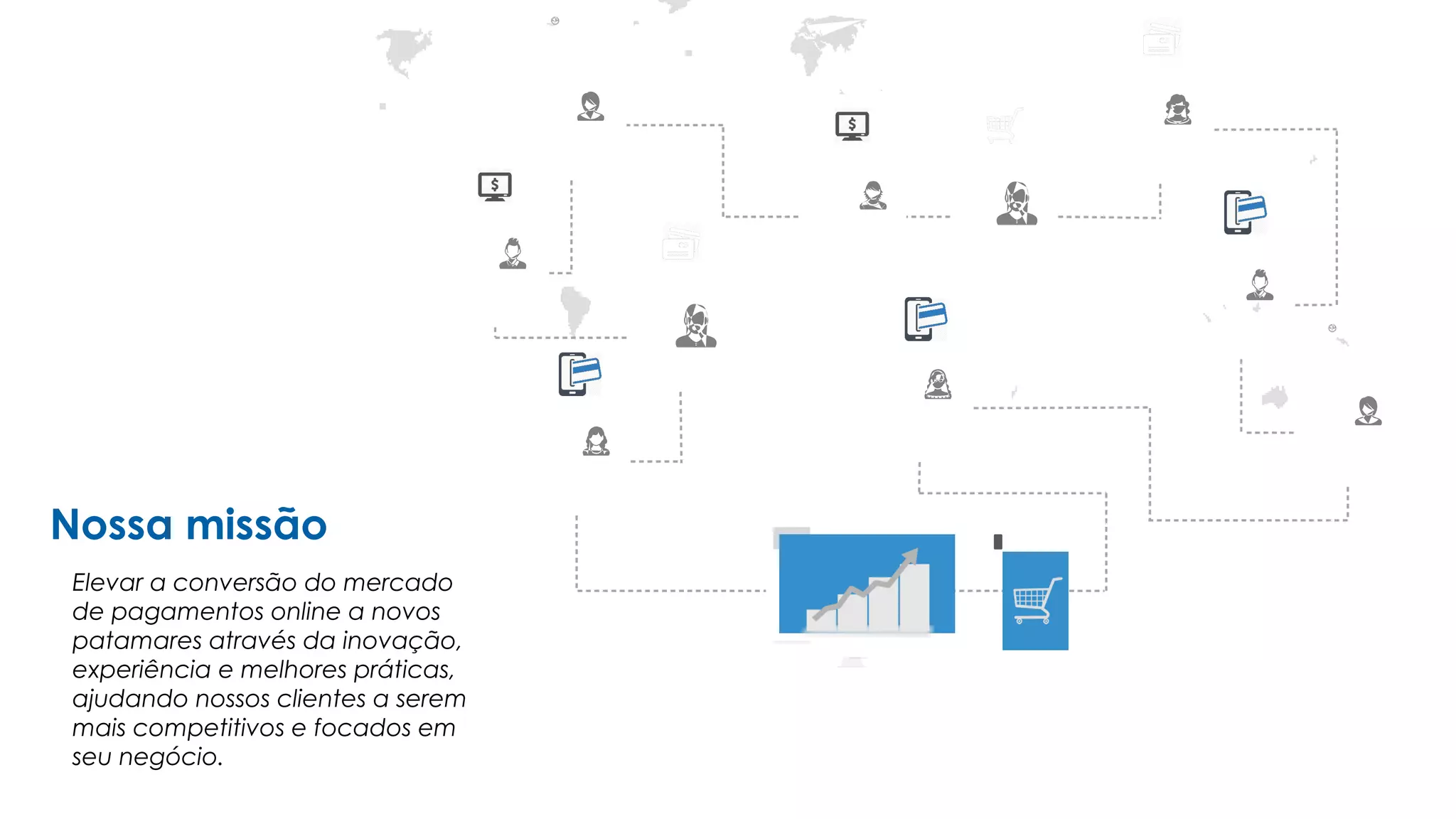 Nossa missão
Elevar a conversão do mercado
de pagamentos online a novos
patamares através da inovação,
experiência e melhores práticas,
ajudando nossos clientes a serem
mais competitivos e focados em
seu negócio.
 
