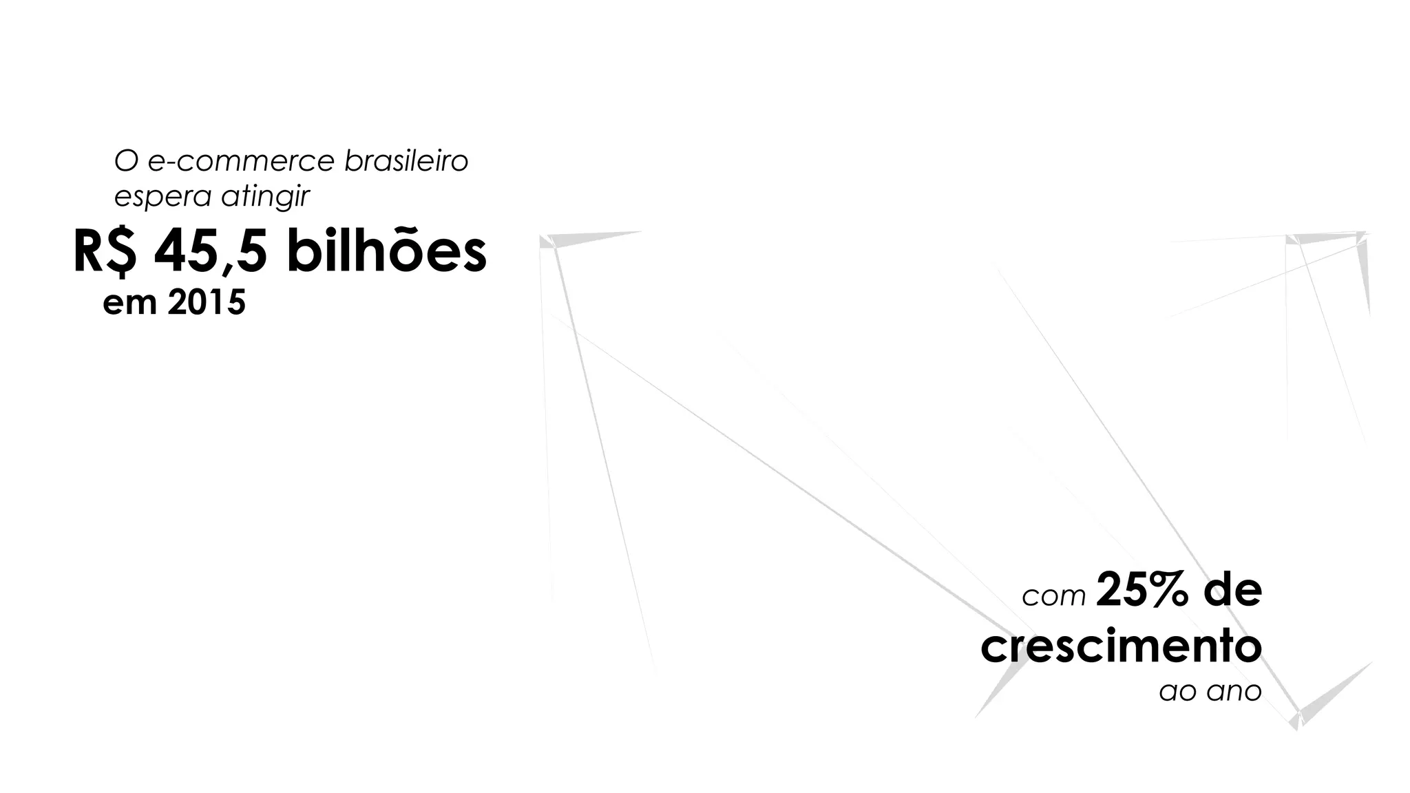 O e-commerce brasileiro
espera atingir
com 25% de
crescimento
ao ano
R$ 45,5 bilhões
em 2015
 