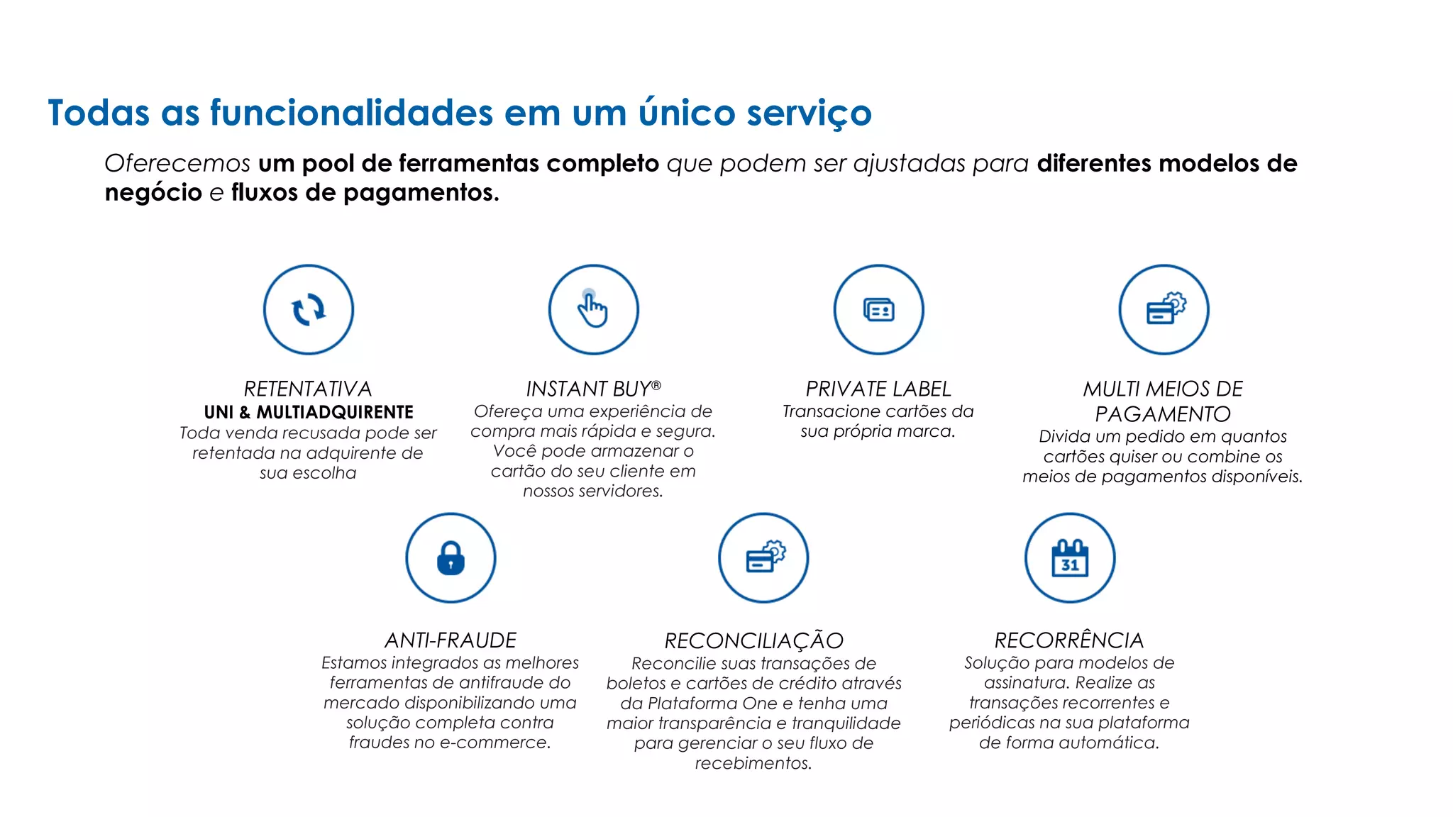 RETENTATIVA
UNI & MULTIADQUIRENTE
Toda venda recusada pode ser
retentada na adquirente de
sua escolha
INSTANT BUY®
Ofereça uma experiência de
compra mais rápida e segura.
Você pode armazenar o
cartão do seu cliente em
nossos servidores.
RECORRÊNCIA
Solução para modelos de
assinatura. Realize as
transações recorrentes e
periódicas na sua plataforma
de forma automática.
MULTI MEIOS DE
PAGAMENTO
Divida um pedido em quantos
cartões quiser ou combine os
meios de pagamentos disponíveis.
PRIVATE LABEL
Transacione cartões da
sua própria marca.
RECONCILIAÇÃO
Reconcilie suas transações de
boletos e cartões de crédito através
da Plataforma One e tenha uma
maior transparência e tranquilidade
para gerenciar o seu fluxo de
recebimentos.
ANTI-FRAUDE
Estamos integrados as melhores
ferramentas de antifraude do
mercado disponibilizando uma
solução completa contra
fraudes no e-commerce.
Todas as funcionalidades em um único serviço
Oferecemos um pool de ferramentas completo que podem ser ajustadas para diferentes modelos de
negócio e fluxos de pagamentos.
 