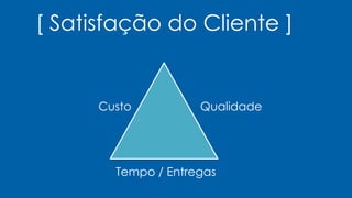 [ Satisfação do Cliente ]
Tempo / Entregas
Custo Qualidade
 