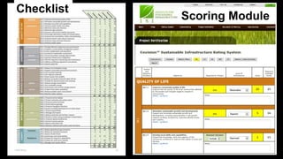 Checklist
Scoring Module
 