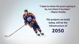 The projects we build
today, will be the
infrastructure of
2050
 