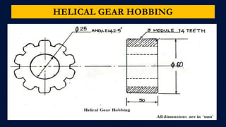 HELICAL GEAR HOBBING
 