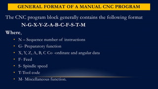GENERAL FORMAT OF A MANUAL CNC PROGRAM
The CNC program block generally contains the following format
N-G-X-Y-Z-A-B-C-F-S-T-M
Where,
• N – Sequence number of instructions
• G- Preparatory function
• X, Y, Z, A, B, C Co -ordinate and angular data
• F- Feed
• S- Spindle speed
• T-Tool code
• M- Miscellaneous function.
 