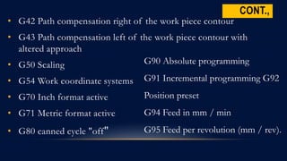 CONT.,
• G42 Path compensation right of the work piece contour
• G43 Path compensation left of the work piece contour with
altered approach
• G50 Scaling
• G54 Work coordinate systems
• G70 Inch format active
• G71 Metric format active
• G80 canned cycle "off"
G90 Absolute programming
G91 Incremental programming G92
Position preset
G94 Feed in mm / min
G95 Feed per revolution (mm / rev).
 