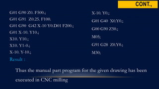 CONT.,
G01 G90 Z0. F500.;
G01 G91 Z0.25. F100.
G01 G90 G42 X-10 Y0.D01 F200.;
G01 X-10. Y10.;
X10. Y10.;
X10. Y1-0.;
X-10. Y-10.;
Result :
Thus the manual part program for the given drawing has been
executed in CNC milling
X-10. Y0.;
G01 G40 X0.Y0.;
G00 G90 Z50.;
M05;
G91 G28 Z0.Y0.;
M30;
 