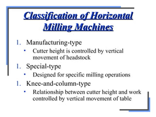 Milling Machine | PPT