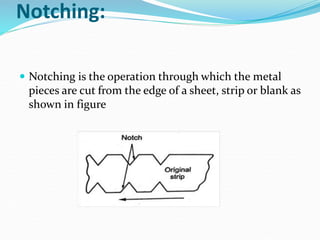 Notching Example SHEET METAL PROCESS | PPT