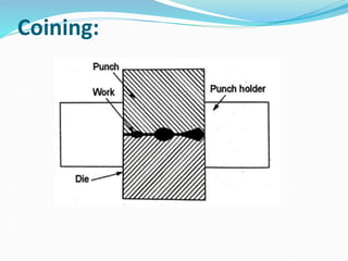 Coining Process. Examples SHEET METAL PROCESS | PPT
