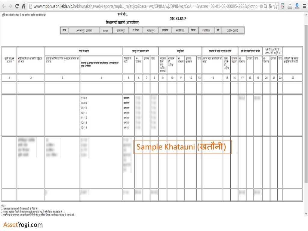 Check Mp Land Records Online