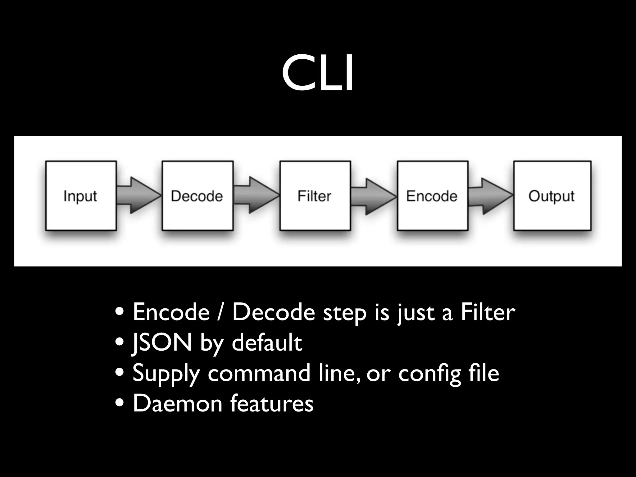 CLI



• Encode / Decode step is just a Filter
• JSON by default
• Supply command line, or conﬁg ﬁle
• Daemon features
 