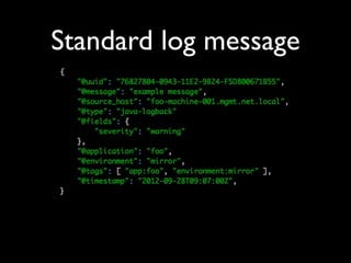 Standard log message
 
