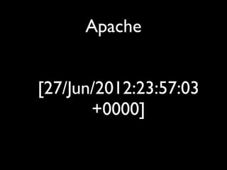 Apache


[27/Jun/2012:23:57:03
       +0000]
 