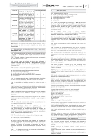 4ª feira |23/Out/2013 - Edição nº 9071
TÍTULOS

Certificado ou Declaração do
curso de pós-graduação latu sensu
Especialização acima de 360 horas concluído, em
qualquer área do conhecimento,
até a data de entrega dos títulos.
Diploma ou Declaração do curso
de mestrado concluído, em
Mestrado
qualquer área do conhecimento,
até a data de entrega dos títulos.
Diploma ou Declaração do curso
de doutorado concluído, em
Doutorado
qualquer área do conhecimento,
até a data de entrega dos títulos.
Tempo de efetivo exercício por
ano completo de atividades
correspondentes ao cargo e área
de atuação para a qual se
Tempo de
inscreveu em estabelecimentos
experiência
privados ou públicos (federais,
estaduais,
municipais)
sem
sobreposição de tempo, até a
data de entrega dos títulos.
TOTAL DE PONTOS

UNITÁRIO MÁXIMO
1

2

2

2

3

1

3

- DOS RECURSOS

12.1 Será admitido recurso quanto ao:
a) gabarito e questão da prova objetiva de múltipla escolha;
b) resultado da prova objetiva de múltipla escolha;
c) resultado da prova discursiva e redação;
d) resultado da prova de títulos;
e) resultado final.
12.2 O prazo para interposição dos recursos será de 2 (dois) dias, no horário
das 9 horas do primeiro dia às 16 horas do último dia, ininterruptamente,
contados do primeiro dia útil posterior à data de divulgação do ato ou do fato
que lhe deu origem, devendo, para tanto, o candidato utilizar o endereço
eletrônico www.esppconcursos.com.br e seguir as instruções a serem
informadas na ocasião.

3

12.3 O
candidato
deverá
acessar
o
endereço
eletrônico
www.esppconcursos.com.br e preencher o formulário próprio disponibilizado
para recurso, imprimir e enviar, conforme consta no item 12.4.

10

12.4 Os recursos deverão ser encaminhados diretamente a ESPP via SEDEX,
à Rua Waldomiro Gabriel de Mello, 86, Bairro Chácara Agrindus, CEP 06763020, Taboão da Serra - SP, com o título de RECURSO – MP-PR (especificar
a fase).

10.28 Os pontos que excederem o valor máximo de cada título, bem como os
que excederem o limite de pontos estipulados nas tabelas serão
desconsiderados.
11
- DO PROCESSO DE CLASSIFICAÇÃO FINAL E DESEMPATE
DOS CANDIDATOS
11.1 Será considerado aprovado no Concurso Público o candidato que obtiver
a pontuação e a classificação mínimas exigidas para aprovação, nos termos
deste Edital.
11.2 O Resultado Final deste Concurso Público será aferido pelo somatório
dos pontos obtidos em todas as fases.
11.3 Havendo empate na totalização dos pontos, terá preferência o
candidato com idade igual ou superior a 60 (sessenta) anos, conforme
estabelece o parágrafo único do art. 27 da Lei Federal nº. 10.741/2003
(Estatuto do Idoso).
11.4 Persistindo o empate, serão aplicados os seguintes critérios:
a)
b)
c)
d)
e)

12

17

maior pontuação na disciplina de conhecimentos específicos;
maior pontuação na prova discursiva;
maior pontuação na disciplina de língua portuguesa;
maior pontuação na disciplina de raciocínio lógico e matemático;
tiver mais idade.

11.5 Os candidatos aprovados neste Concurso Público serão classificados
em ordem decrescente de nota final, observado o cargo em que concorrem.
11.6 A classificação dos candidatos aprovados será feita em três listas, a
saber:
11.6.1 A primeira lista conterá a classificação de todos os candidatos (ampla
concorrência), respeitado o cargo em que se inscreveram, incluindo aqueles
inscritos como pessoas com deficiência e afrodescendentes;
11.6.2 A segunda lista conterá especificamente a classificação dos candidatos
inscritos como pessoas com deficiência, respeitado o cargo em que se
inscreveram.
11.6.3 A terceira lista conterá especificamente a classificação dos candidatos
inscritos como pessoas afrodescendentes, respeitado o cargo em que se
inscreveram.
11.7 O resultado do concurso estará disponível para consulta nos sites
www.esppconcursos.com.br e www.mppr.mp.br
11.8 A
Classificação
Final
será
publicada
nos
sites
www.esppconcursos.com.br, www.mppr.mp.br e na Imprensa Oficial.
11.9 Serão publicados na Imprensa Oficial apenas os resultados dos
candidatos que se submeteram a todas as etapas do concurso e que lograram
classificação. Os demais candidatos poderão consultar as suas notas na
internet, no endereço www.esppconcursos.com.br.
11.10 Serão elaboradas também as listagens de classificação, por cargo:
a) na Mesorregião (critério IPARDES-PR), e
b) geral do Concurso, que poderão nesta sequência, ser utilizadas para
convocação e provimento de vagas que porventura surgirem no decorrer do
prazo de validade do certame, em locais diferentes do qual concorreu o
candidato. Na hipótese da inexistência de classificados no cargo em
determinada Mesorregião, será utilizada a listagem de classificação geral do
cargo.
11.11
O candidato não aprovado será excluído do Concurso Público e
não constará da lista de classificação final.

12.5 Apenas serão analisados os recursos recebidos de acordo com os itens
12.3 e 12.4.
12.6 O candidato que desejar interpor recurso único por fase do Concurso,
relativamente ao item 12.1, deverá fazê-lo individualmente, em formulário
único com a devida fundamentação, não sendo aceito recurso coletivo.
12.7 A comprovação do encaminhamento tempestivo do recurso será feita
mediante data de envio, sendo rejeitado liminarmente recurso enviado fora do
prazo.
12.8 Se, por força de decisão favorável a impugnações, houver modificação
do gabarito divulgado antes dos recursos, as provas serão corrigidas de acordo
com o gabarito definitivo, não se admitindo recurso dessa modificação
decorrente das impugnações.
12.9 Quanto ao gabarito, o candidato que se sentir prejudicado deverá
apresentar individualmente o seu recurso, devidamente fundamentado e com
citação da bibliografia.
12.10 O ponto correspondente à anulação de questão da Prova Objetiva de
Múltipla Escolha, em razão do julgamento de recurso será atribuído a todos os
candidatos.
12.11 Quando resultar alteração do gabarito, a resposta correta será corrigida
de acordo com o gabarito oficial definitivo.
12.12 Em caso de deferimento de recurso interposto, poderá eventualmente
ocorrer alteração da classificação inicial obtida pelo candidato para uma
classificação superior ou inferior ou ainda poderá ocorrer desclassificação do
candidato que não obtiver nota mínima exigida para aprovação.
12.13 Os recursos interpostos que não se refiram especificamente aos eventos
aprazados não serão apreciados.
12.14 Não serão apreciados os Recursos que forem apresentados:
a) Em desacordo com as especificações contidas neste capítulo;
b) Fora do prazo estabelecido;
c) Fora da fase estabelecida;
d) Sem fundamentação lógica e consistente;
e) Com argumentação idêntica a outros recursos;
f) Contra terceiros;
g) Em coletivo;
h) Cujo teor desrespeite a banca examinadora.
12.15 Em hipótese alguma será aceita revisão de recurso, recurso do recurso ou
recurso de gabarito final definitivo.
12.16 A banca examinadora constitui última instância para recurso, sendo
soberana em suas decisões, razão pela qual não caberão recursos adicionais.
12.17 O prazo para interposição de recurso é preclusivo e comum a todos os
candidatos.
12.18 Após análise dos recursos, será publicado no endereço eletrônico
www.esppconcursos.com.br o resultado final procedendo-se, caso necessário, à
reclassificação dos candidatos e à divulgação de nova lista de aprovados.
13

- INSPEÇÃO MÉDICA PRÉ-ADMISSIONAL

13.1 Concluídas as etapas anteriores, os candidatos serão submetidos à
inspeção médica oficial, para avaliação de sua aptidão física e mental, que
observará:
13.1.1 a convocação dos candidatos conforme a ordem rigorosa de
classificação;
13.1.2 a realização de exames, de acordo com as exigências/atribuições do
cargo;
13.1.3 a realização de exames e/ou testes especiais para complementação da
inspeção, se necessária;

 