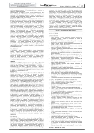 4ª feira |23/Out/2013 - Edição nº 9071
elétricos e magnéticos estáticos. 6.2 Propriedades dielétricas e magnéticas da
matéria. 6.3 Equações de Maxwell.
6.4 Ondas Planas. 6.5 Reflexão e refração de ondas eletromagnéticas. 6.6
Linhas de transmissão. 7 Distribuição de energia elétrica. 7.1 Sistemas de
distribuição. 7.2 Planejamento, projetos e estudos de engenharia. 7.3
Construção, operação, manutenção, proteção, desempenho, normas, padrões e
procedimentos. 8 Proteção de sistemas elétricos.
8.1 Sistemas elétricos de potência. 8.2 Transformadores de corrente e de
potencial para serviços de proteção. 8.3 Proteção digital de sistemas elétricos
de potência. 8.4 Proteção de sobrecorrente de sistemas de distribuição de
energia elétrica. 8.5 Esquemas de teleproteção. 8.6 Proteção diferencial de
transformadores de potência, geradores e barramento. 8.7 Proteção digital de
sistemas elétricos de potência. 9 Circuitos de eletrônica. 9.1 Conformação de
sinais. 9.2 Transformadores de pulso e linhas de retardo. 9.3 Circuitos
grampeadores e de comutação. 9.4 Multivibradores. 9.5 Geradores de base de
tempo. 9.6 Osciladores de bloqueio. 9.7 Amplificadores transistorizados
especiais. 9.8 Amplificadores de vídeo. 9.9 Compensação da resposta em
frequência 9.10 Amplificadores operacionais. 9.11 Circuitos integrados
lineares. 10 Sistemas digitais. 10.1 Sistemas de numeração e códigos. 10.2
Portaslógicas e álgebra booleana. 10.3 Circuitos lógicos combinacionais. 10.4
VHDL. 10.5 Aritmética digital. 10.6 Circuitos lógicos MSI. 10.7 Sistemas
sequenciais. 10.8 Latches e flip flops. 10.9 Circuitos sequenciais síncronos e
assíncronos. 10.10 Registradores e contadores. 10.11 Memórias. 10.12
Sequenciadores. 10.13 Dispositivos lógicos programáveis. 11 Probabilidade e
estatística. 11.1 Cálculo de probabilidade. 11.2 Variáveis aleatórias e suas
distribuições.
11.3 Medidas características de uma distribuição de
probabilidade. 11.4 Modelos probabilísticos. 11.5 Análises estática e dinâmica
de observações. 11.6 Noções de testes de hipóteses. 12 Fiscalização e
supervisão de projeto, obras e serviços de Engenharia. 13 Ética Profissional e
Responsabilidade Técnica.
ESTATÍSTICO
1 Distribuições e cálculos de probabilidades. 2. Cálculos com geometria
analítica. 3. Inferência estatística. 4. Estatística computacional. 5. Análise
matemática. 6. Demografia. 7. Métodos numéricos. 8. Pesquisa operacional.
9.Técnica de amostragem. 10. Análise de correlação e regressão. 11. Controle
estatístico da qualidade. 12. Processos estocásticos. 13. Análise de dados
discretos. 14. Análise multivariada. 15. Análise de séries temporais. 16.
Análise exploratória de dados e estatística descritiva. 17. Métodos de pesquisa.
18 Análise e Pesquisa de Mercado.
MÉDICO
1. Políticas de Saúde Pública. 2. Sistema Único de Saúde – SUS, Lei Federal nº
8.080/1990; Lei Federal nº 8.142/1990; Decreto Federal nº 7.508/2011. 3.
Código de Saúde do Estado do Paraná – Lei Estadual nº 13.331/2001. 4.
Epidemiologia em Saúde Pública. 5. Medicina do Trabalho. 6. Anamnese
ocupacional. 7. Higiene ocupacional. 9. Saúde mental no trabalho. 10. Doenças
do trabalho. 11. Noções sobre a Lei Orgânica do Ministério Público do Estado
do Paraná (Lei Complementar nº 85/1999).
PEDAGOGO
1 Lei de diretrizes e Bases da educação Nacional e o Direito a Educação. 2
Estatuto da Criança e do Adolescente e sua aplicação no cotidiano
organizacional de instituições de acolhimento familiar e institucional,
contraturno escolar e práticas de educação não formal. 3 Lei Orgânica da
Assistência Social. 4 Politica Nacional de Assistência Social 5 Tipificação
Nacional e serviços sócio assistenciais, Orientações Técnicas para os serviços
de Acolhimento para crianças e Adolescentes 6- Lei de Alienação Parental 7
Orientações Técnicas: Centro de Referência da Assistência Social - CRAS
8 Orientações Técnicas: Centro de Referência Especializado de Assistência
Social – CREAS 9 Orientações técnicas para CENTRO ESPECIALIZADO
para atendimento “população em situação de rua- Centro Pop”. 10 SINASE
Sistema Nacional de Atendimento Socioeducativo 11 Orientações técnicas para
serviço e Convivência e Fortalecimento de Vínculos para crianças e
adolescentes 12 Orientações técnicas para serviço e Convivência e
Fortalecimento de Vínculos para idosos 13 Tendências pedagógicas Brasileiras
14 Programa de Combate a Evasão Escolar 15 Exploração sexual comercial de
crianças e adolescentes 16 Fiscalização de Unidades de Internação e entidades
de acolhimento 17 Politica Nacional de Educação Inclusiva. 18 As
organizações e o trabalho. 19 Fenômenos sociais nas organizações. 20 O
comportamento humano nas organizações. 21 Sustentabilidade organizacional.
22 Clima e cultura organizacionais e aprendizagem nas empresas. 23 Gestão
estratégica de pessoas. 24 Programas de treinamento, desenvolvimento e
educação. 25 Gestão do conhecimento. 26 Educação corporativa. 27 Técnicas
de desenvolvimento de pessoas. 29 Espaços de compartilhamento de
conhecimento. 30 Gestão da qualidade nas organizações. 31 Comunicação,
cultura e desenvolvimento humano. 32 Relacionamento e comunicação. 33
Metodologias para mapeamento das competências. 34 Metodologia da
pesquisa aplicada ao ambiente organizacional. 35 Educação corporativa. 36
Desenvolvimento, aprendizagem e gerenciamento de competências e saberes
do profissional. 37 Prática educativa no treinamento e desenvolvimento de
pessoas. 38 Capacitação em serviço e treinamento pedagógico nas empresas.
39 Plano permanente de desenvolvimento de pessoal. 40 Gestão do
conhecimento. 41 Desenvolvimento de projetos pedagógicos para as
organizações.
PSICÓLOGO
1.Avaliação Psicológica: métodos e técnicas de avaliação psicológica no
contexto jurídico e no contexto clínico. Instrumentos de avaliação: critérios de
seleção, avaliação e interpretação dos resultados. Técnicas de entrevista
psicológica; 2.Psicologia do desenvolvimento: normal e psicopatológico
(infantil, adolescência e maturidade); 3. Psicopatologia: funções psíquicas e
suas alterações; classificação e tratamentos dos transtornos mentais e do
comportamento. Dependência química: diagnóstico e tratamento; 4. O
psicólogo na área da Saúde: promoção, prevenção, reabilitação. Psicologia

21

institucional: níveis de atenção à saúde; 5. O psicólogo na atuação clínica:
diagnóstico e intervenção. Estratégias clínicas no processo psicoterápico.
Teorias e técnicas psicoterápicas: individual, grupal, familiar, casal e breve; 6.
Repertório básico para intervenção: avaliação do nível funcional e
necessidades psicossociais; 7. O psicólogo na área jurídica: a sua prática e a
contexto atual. Elaboração de laudos e pareceres; 8. Psicologia na tutela,
curatela e adoção. 9. O psicólogo e sua atuação em equipes interdisciplinares:
interdisciplinaridade e multidisciplinaridade; 10. A atuação do psicólogo na
interface saúde/ trabalho/ educação; 11. Estatuto da Criança e do Adolescente ECA. 12. Lei Orgânica da Assistência Social – LOAS. 13. Lei Maria da Penha
– Lei Federal 11.340/2006. 14. Lei da Reforma Psiquiátrica – Lei nº
10.216/2001. 15. A psicologia na mediação de conflitos. 16. Psicologia do
trabalho; 17. A Ética em Psicologia e a legislação do psicólogo segundo o
Conselho Federal de Psicologia; 18. Pesquisa e ciência em Psicologia:
elaboração, execução e avaliação de estudos e projetos.
ANEXO II - ATRIBUIÇÕES DOS CARGOS
NÍVEL SUPERIOR
ADMINISTRADOR

Realizar pesquisas e estudos relacionados à análise, planejamento,
implantação, controle e solução de problemas nos setores da
administração da instituição;

Prestar auxílio nos trabalhos e estudos sobre gestão e execução
operacional, de atividades nas áreas da administração;

Propor e executar projetos para o aprimoramento dos processos de
trabalho de órgãos e unidades administrativas;

Apresentar sugestões de processos e procedimentos gerais de rotinas
relativas à administração das diferentes áreas;

Participar da implantação e manutenção de processos, planos e programas
relativos à gestão de pessoas;

Desenvolver atividades de planejamento institucional, prestando apoio no
monitoramento das metas a serem cumpridas e no dimensionamento dos
recursos necessários;

Realizar levantamentos de sistemas, métodos e rotinas de trabalho, para a
produção dos respectivos manuais, bem como para a elaboração de
programas e planos voltados à melhoria de processos de trabalho;

Elaborar relatórios e pareceres técnicos a partir de levantamento de
informações acerca de matérias de sua competência;

Elaborar estudos para revisão, adequação, reestruturação e criação de
órgãos e unidades administrativas;

Elaborar expedientes específicos sobre matérias relacionadas às
atribuições profissionais;

Elaborar minutas de atos normativos relativos à estrutura e ao
funcionamento de órgãos e unidades organizacionais;

Prestar assessoramento técnico à Instituição em matérias de planejamento,
desenvolvimento e gestão institucional;

Realizar auditoria na sua área de atuação, sempre que necessário;

Realizar supervisão de estágio na área de sua formação profissional;

Dirigir veículo oficial, quando habilitado, em deslocamentos necessários
ao exercício de suas atribuições, mediante autorização da autoridade
responsável; e

Executar outras atividades de sua competência, que lhe forem atribuídas.
ANALISTA DE ADMINISTRAÇÃO DE BANCO DE DADOS

Instalar e configurar ambientes de banco de dados, inclusive em cluster;

Instalar e atualizar as ferramentas do banco de dados;

Dominar a estrutura do banco de dados;

Dominar os comandos básicos e exclusivos dos Sistema Gerenciador de
Banco de Dados;

Atualizar as versões dos Sistemas Gerenciadores de Banco de Dados;

Alocar o espaço do sistema reservado ao banco de dados e garantir um
alocamento futuro no sistema;

Criar e testar o backup para garantir a recuperabilidade dos dados no caso
de falha de hardware ou outros problemas severos;

Cumprir a política de replicação de dados;

Executar migração de base de dados, inclusive entre ambientes distintos;

Verificar e zelar pela integridade do banco de dados;

Executar as normativas de controle de acesso, ou privilégios, aos dados
como quem pode acessar e o que pode acessar e talvez quando possa
acessar;

Garantir a correta operação do banco de dados, pelo maior tempo
possivel;

Garantir o máximo de desempenho para as consultas ao banco de dados;

Monitorar a performance do banco de dados;

Auxiliar a equipe de desenvolvimento e a equipe de testes a maximizar o
uso e desempenho do banco de dados;

Providenciar suporte técnico em caso de problemas com o banco de
dados;

Avaliar as necessidades de aquisição de Sistema Gerenciador de Banco
de Dados;

Apresentar relatórios técnicos das atividades;

Auxiliar a capacitação e treinamento de outros técnicos;

Guardar sigilo das atividades inerentes às atribuições do cargo;

Prestar assessoramento técnico à Instituição em matérias de
planejamento, desenvolvimento e gestão institucional;

Realizar supervisão de estágio na área de sua formação profissional;

Dirigir veículo oficial, quando habilitado, em deslocamentos necessários
ao exercício de suas atribuições, mediante autorização da autoridade
responsável; e

Executar outras atividades de sua competência, que lhe forem atribuídas.
ANALISTA DE COMUNICAÇÃO

 