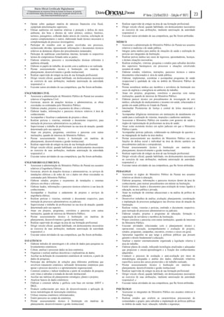 4ª feira |23/Out/2013 - Edição nº 9071












Opinar sobre qualquer matéria de natureza financeira e/ou fiscal,
cumprindo determinações superiores;
Efetuar auditorias em matérias relativas à proteção e defesa do meio
ambiente, dos bens e direitos de valor artístico, estético, histórico,
turístico, paisagístico, colhendo dados através de vistorias, solicitação de
exames complementares e outros, elaborando laudo técnico necessário à
complementação do processo investigatório;
Participar de reuniões com as partes envolvidas nos processos,
esclarecendo dúvidas, apresentando informações e documentos técnicos
relativos às denúncias objetos dos procedimentos instaurados;
Participar de audiências conciliatórias internas, lavrando os respectivos
termos de compromisso firmado entre as partes;
Elaborar relatórios, pareceres e recomendações técnicas referentes à
auditoria efetuada;
Elaborar os papéis de trabalho, de acordo com a auditoria a ser realizada;
Prestar assessoramento técnico à Instituição em matérias de
planejamento, desenvolvimento e gestão institucional;
Realizar supervisão de estágio na área de sua formação profissional;
Dirigir veículo oficial, quando habilitado, em deslocamentos necessários
ao exercício de suas atribuições, mediante autorização da autoridade
responsável; e
Executar outras atividades de sua competência, que lhe forem atribuídas.

ENGENHEIRO CIVIL

Assessorar a administração do Ministério Público do Paraná nos assuntos
relativos à Engenharia Civil;

Gerenciar, através de atuações técnicas e administrativas, as obras
executadas ou contratadas pelo Ministério Público;

Elaborar estudos, projetos e orçamentos de obras e reformas;

Elaborar laudos, informações e pareceres técnicos relativos à área de
conhecimento;

Acompanhar e fiscalizar o andamento de projetos e obras;

Realizar perícias e vistorias, emitindo o documento respectivo, para
instrução de processos administrativos ou judiciais;

Supervisionar o trabalho de profissionais na sua área de atuação, quando
determinado pelo seu superior;

Atuar em projetos, programas, convênios e parcerias com outras
instituições, quando de interesse do Ministério Público;

Prestar assessoramento técnico à Instituição em matérias de
planejamento, desenvolvimento e gestão institucional;

Realizar supervisão de estágio na área de sua formação profissional;

Dirigir veículo oficial, quando habilitado, em deslocamentos necessários
ao exercício de suas atribuições, mediante autorização da autoridade
responsável; e

Executar outras atividades de sua competência, que lhe forem atribuídas.
ENGENHEIRO ELETRICISTA

Assessorar a administração do Ministério Público do Paraná nos assuntos
relativos à Engenharia Elétrica;

Gerenciar, através de atuações técnicas e administrativas, os serviços de
instalações elétricas e de redes de voz e dados em obras executadas ou
contratadas pelo Ministério Público;

Elaborar estudos, projetos e orçamentos de instalações e sistemas
elétricos em obras e reformas;

Elaborar laudos, informações e pareceres técnicos relativos à sua área de
conhecimento;

Acompanhar e fiscalizar o andamento de projetos e serviços de
engenharia elétrica;

Realizar perícias e vistorias, emitindo o documento respectivo, para
instrução de processos administrativos ou judiciais;

Supervisionar o trabalho de profissionais na sua área de atuação, quando
determinado pelo seu superior;

Atuar em projetos, programas, convênios e parcerias com outras
instituições, quando de interesse do Ministério Público;

Prestar assessoramento técnico à Instituição em matérias de
planejamento, desenvolvimento e gestão institucional;

Realizar supervisão de estágio na área de sua formação profissional;

Dirigir veículo oficial, quando habilitado, em deslocamentos necessários
ao exercício de suas atribuições, mediante autorização da autoridade
responsável; e

Executar outras atividades de sua competência, que lhe forem atribuídas.
ESTATÍSTICO

Elaborar métodos de amostragem e de coleta de dados para pesquisas ou
levantamentos estatísticos;

Coletar, analisar e processar dados na área estatística;

Organizar e realizar análises descritivas e exploratórias de dados;

Auxiliar na definição de cruzamentos estatísticos de variáveis, a partir de
dados de pesquisas;

Participar das definições de soluções para diferentes problemas que
envolvem tratamento estatístico, utilizando ferramentas estatísticas para
apoiar o processo decisório e o aprimoramento organizacional;

Construir cenários e indicar tendências a partir de resultados de pesquisa
com vistas a subsidiar a tomada de decisão institucional;

Auxiliar nas métricas do planejamento estratégico, planos e projetos;

Atualizar bancos de dados estatísticos;

Elaborar e construir tabelas e gráficos com base em normas ABNT e
IBGE;

Produzir conhecimento por meio do desenvolvimento e aplicação de
novas metodologias de mensuração estatística;

Utilizar sistemas estatísticos informatizados;

Emitir pareceres no campo da estatística;

Prestar assessoramento técnico à Instituição em matérias de
planejamento, desenvolvimento e gestão institucional;





23

Realizar supervisão de estágio na área de sua formação profissional;
Dirigir veículo oficial, quando habilitado, em deslocamentos necessários
ao exercício de suas atribuições, mediante autorização da autoridade
responsável; e
Executar outras atividades de sua competência, que lhe forem atribuídas.

MÉDICO

Assessorar a administração do Ministério Público do Paraná nos assuntos
relativos à medicina e de saúde pública;

Integrar junta médica para análise de situações de saúde e realização de
perícias nos integrantes da Instituição;

Realizar perícia médica nos casos de ingressos, aposentadorias, licenças,
e demais situações necessárias;

Realizar avaliações, vistorias, pesquisas e estudos para subsidiar decisões
dos superiores hierárquicos em processos e situações envolvendo
assuntos de saúde;

Elaborar estudos, relatórios, instruções, pareceres técnicos e outros
documentos relacionados à área de saúde pública;

Elaborar, implementar, coordenar e acompanhar programas de saúde
ocupacional e qualidade de vida no âmbito do Ministério Público do
Paraná;

Prestar assistência médica aos membros e servidores da Instituição nos
casos de urgência e emergência no ambiente de trabalho;

Atuar em projetos, programas, convênios e parcerias com outras
instituições, quando de interesse do Ministério Público;

Elaborar parecer técnico em procedimentos de investigação de erro
médico, solicitação de medicamentos e insumos em saúde, relacionados à
gestão em saúde pública no Estado do Paraná;

Intermediar Promotorias de Justiça e central de leitos municipal e
estadual;

Acompanhar diligências ministeriais em instituições de atendimento em
saúde para a realização de vistorias, inspeções e auditorias sanitárias;

Assessorar o Ministério Público em reuniões com gestores de saúde e
órgãos de representação de profissionais na área de saúde;

Atuar como assistente técnico em ações judiciais em que o Ministério
Público é parte;

Acompanhar perícias judiciais, colaborando na elaboração de quesitos e
na impugnação de laudos na área médica;

Prestar assessoramento aos membros do Ministério Público em suas
funções de defesa social e individual na área de direito sanitário em
procedimentos judiciais e extrajudiciais;

Prestar assessoramento técnico à Instituição em matérias de
planejamento, desenvolvimento e gestão institucional;

Realizar supervisão de estágio na área de sua formação profissional;

Dirigir veículo oficial, quando habilitado, em deslocamentos necessários
ao exercício de suas atribuições, mediante autorização da autoridade
responsável; e

Executar outras atividades de sua competência, que lhe forem atribuídas.
PEDAGOGO

Assessorar os órgãos do Ministério Público do Paraná nos assuntos
relativos ao direito à educação;

Elaborar pesquisas, informações e pareceres técnicos dentro da área de
conhecimento, para instruir procedimentos em trâmite na Instituição;

Emitir relatórios, laudos e documentos para avaliação de temas ligados à
educação, na área pública e privada;

Atuar na avaliação de sistemas educacionais e na análise da política de
educação;

Desenvolver trabalhos de análise, avaliação, planejamento, coordenação
e implantação de processos pedagógicos nas diversas áreas de atuação da
Instituição;

Realizar visitas, vistorias e perícias, emitindo o documento respectivo,
para instrução de processos administrativos ou judiciais;

Elaborar estudos, projetos e programas de educação, formação e
capacitação de servidores e membros da Instituição;

Propor convênios e parcerias com outras instituições, quando de interesse
do Ministério Público;

Executar atividades relacionadas com o planejamento técnico e
operacional, execução, acompanhamento e avaliação de projetos,
estudos, programas, campanhas, encontros, eventos e cursos em geral;

Apresentar sugestões no que tange a políticas públicas que possam
garantir o direito fundamental à educação;

Analisar e manter sistematicamente organizada a legislação relativa à
área de trabalho;

Elaborar planos de estudo, indicando tecnologias atualizadas e adequadas
que propiciem o ensino-aprendizagem e a fixação dos conhecimentos
adquiridos;

Conduzir o processo de avaliação e auto-avaliação por meio de
metodologias adequadas e análise dos dados, elaborando relatórios
específicos acerca dos cursos promovidos e do trabalho realizado;

Prestar assessoramento técnico à Instituição em matérias de
planejamento, desenvolvimento e gestão institucional;

Realizar supervisão de estágio na área de sua formação profissional;

Dirigir veículo oficial, quando habilitado, em deslocamentos necessários
ao exercício de suas atribuições, mediante autorização da autoridade
responsável; e

Executar outras atividades de sua competência, que lhe forem atribuídas.
PSICÓLOGO

Assessorar os integrantes do Ministério Público nos assuntos relativos à
Psicologia;

Realizar estudos que avaliem as características psicossociais de
comunidades e grupos, para subsidiar a implantação de políticas públicas
no âmbito da saúde, lazer, educação, trabalho e segurança;

 
