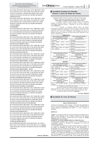 4ª feira |23/Out/2013 - Edição nº 9071

01=E -02=E -03=D -04=E -05=D -06=C -07=C -08=B -09=A -10=E
11=E -12=D-13=A -14=A -15=E -16=B -17=D -18=B -19=A -20=C
21=B -22=A-23=D-24=C -25=B-26=D-27=B-28=C-29=D -30=E
31=B-32=A-33=D-34=C-35=E-36=A-37=B-38=E-39=D-40=D
FARMACÊUTICO
01=E -02=E -03=D -04=E -05=D -06=C -07=C -08=B -09=A -10=E
11=E -12=D-13=A -14=A -15=E -16=B -17=D -18=B -19=A -20=C
21=D -22=B-23=E-24=A -25=E-26=D-27=A-28=C-29=A -30=B
31=B-32=A-33=D-34=C-35=E-36=A-37=B-38=E-39=D-40=D
2.	NÍVEL MÉDIO
COZINHEIRO
01=E -02=E-03=D -04=E -05=D -06=C -07=C -08=B -09=A -10=E
11=A -12=A-13=C-14=C-15=D -16=E -17=B -18=B -19=D -20=E
21=C -22=D-23=B-24=E-25=E-26=B-27=E-28=B-29=D-30=D
31=E-32=C-33=B-34=A-35=E-36=A-37=B-38=E-39=D-40=D
MOTORISTA
01=E -02=E-03=D -04=E -05=D -06=C -07=C -08=B -09=A -10=E
11=A -12=A-13=C-14=C-15=D -16=E -17=B -18=B -19=D -20=E
21=A -22=B-23=A-24=A-25=C-26=B-27=A-28=D-29=B-30=E
31=E-32=C-33=B-34=A-35=E-36=A-37=B-38=E-39=D-40=D
TÉCNICO EM AGROPECUÁRIA
01=E -02=E-03=D -04=E -05=D -06=C -07=C -08=B -09=A -10=E
11=A -12=A-13=C-14=C-15=D -16=E -17=B -18=B -19=D -20=E
21=B-22=A-23=C-24=E-25=B-26=B-27=E-28=A-29=E-30=A
31=E-32=C-33=B-34=A-35=E-36=A-37=B-38=E-39=D-40=D
TÉCNICO EM MANUTENÇÃO
01=E -02=E-03=D -04=E -05=D -06=C -07=C -08=B -09=A -10=E
11=A -12=A-13=C-14=C-15=D -16=E -17=B -18=B -19=D -20=E
21=C -22=E-23=D-24=C-25=D-26=A-27=A-28=B-29=E-30=A
31=E-32=C-33=B-34=A-35=E-36=A-37=B-38=E-39=D-40=D
TÉCNICO EM LABORATÓRIO – ENSINO
01=E -02=E-03=D -04=E -05=D -06=C -07=C -08=B -09=A -10=E
11=A -12=A-13=C-14=C-15=D -16=E -17=B -18=B -19=D -20=E
21=B -22=D-23=C-24=A-25=D-26=E-27=C-28=B-29=E-30=A
31=E-32=C-33=B-34=A-35=E-36=A-37=B-38=E-39=D-40=D
TÉCNICO EM LABORATÓRIO – HUOP
01=E -02=E-03=D -04=E -05=D -06=C -07=C -08=B -09=A -10=E
11=A -12=A-13=C-14=C-15=D -16=E -17=B -18=B -19=D -20=E
21=B -22=C-23=C-24=E-25=A-26=D-27=B-28=D-29=A-30=D
31=E-32=C-33=B-34=A-35=E-36=A-37=B-38=E-39=D-40=D
TÉCNICO EM PRÓTESE DENTÁRIA
01=E -02=E-03=D -04=E -05=D -06=C -07=C -08=B -09=A -10=E
11=A -12=A-13=C-14=C-15=D -16=E -17=B -18=B -19=D -20=E
21=D -22=D-23=C-24=B-25=A-26=D-27=E-28=C-29=C-30=D
31=E-32=C-33=B-34=A-35=E-36=A-37=B-38=E-39=D-40=D
TÉCNICO EM ANATOMIA E NECRÓPSIA
01=E -02=E-03=D -04=E -05=D -06=C -07=C -08=B -09=A -10=E
11=A -12=A-13=C-14=C-15=D -16=E -17=B -18=B -19=D -20=E
21=E -22=D-23=C-24=D-25=E-26=B-27=B-28=C-29=A-30=A
31=E-32=C-33=B-34=A-35=E-36=A-37=B-38=E-39=D-40=D
TÉCNICO EM BIBLIOTECA
01=E -02=E-03=D -04=E -05=D -06=C -07=C -08=B -09=A -10=E
11=A -12=A-13=C-14=C-15=D -16=E -17=B -18=B -19=D -20=E
21=B-22=C-23=E-24=B-25=D-26=B-27=A-28=E-29=E-30=B
31=E-32=C-33=B-34=A-35=E-36=A-37=B-38=E-39=D-40=D
TÉCNICO EM SEGURANÇA NO TRABALHO
01=E -02=E-03=D -04=E -05=D -06=C -07=C -08=B -09=A -10=E
11=A -12=A-13=C-14=C-15=D -16=E -17=B -18=B -19=D -20=E
21=A -22=D-23=C-24=B-25=E-26=B-27=C-28=A-29=D-30=C
31=E-32=C-33=B-34=A-35=E-36=A-37=B-38=E-39=D-40=D
TÉCNICO EM INFORMÁTICA
01=E -02=E-03=D -04=E -05=D -06=C -07=C -08=B -09=A -10=E
11=A -12=A-13=C-14=C-15=D -16=E -17=B -18=B -19=D -20=E
21=A -22=C-23=E-24=A-25=C-26=D-27=D-28=B-29=E-30=A
31=E-32=C-33=B-34=A-35=E-36=A-37=B-38=E-39=D-40=D
3.	AGENTE OPERACIONAL
AUXILIAR OPERACIONAL
01=E -02=B(ANULADA)-03=E -04=D -05=D -06=C -07=A -08=A
-09=E -10=C 11=D -12=B-13=C-14=A-15=B -16=D -17=C (Anulada)
-18=D -19=D -20=C 21=E-22=C-23=B-24=A-25=E-26=A-27=B-28=E
-29=D-30=D

R$ 861,00 - 99822/2013

3

Faculdade Estadual de Filosofia
Ciência e Letras de União da Vitória
Faculdade Estadual de Filosofia, Ciências e Letras de União da Vitória FAFIUV, Campus da Universidade Estadual do Paraná - UNESPAR
PORTARIA Nº 032/2013-GD/Campus de União da Vitória
O Bacharel Valderlei Garcias Sanches, Diretor da Faculdade
Estadual de Filosofia, Ciências e Letras de União da Vitória, Campus da
Universidade Estadual do Paraná - UNESPAR, no uso de suas atribuições
legais, RESOLVE:
1º - Realizar as alterações descritas abaixo nas Bancas
Examinadoras, publicadas na Portaria 031/2013-GD, para o Teste Seletivo para
contratação de Docentes Colaboradores, que será realizado nos dias 24 e 25 de
outubro de 2013, com início às 08h30min, nesta Faculdade, por motivo de
membros não poderem comparecer nas datas previstas para realização do Teste
Seletivo, conforme segue:
ONDE SE LÊ:
COLEGIADO DE PEDAGOGIA
COLEGIADO DE QUÍMICA
Área: Metodologia do Ensino
Área: Química
Prof.ª Franciele Clara Peloso Prof.ª Lutecia Hiera da Cruz Presidente
Presidente
Prof.ª Najela Tavares UjiieProf.ª Dileize Valeriano da Silva Membro
Membro
Prof.ª Rosana Beatriz AnsaiProf. Geronimo Wisniewski Membro
Membro
Prof.ª Sandra Salete de Camargo
Prof.ª Sandra Regina de Moraes Silva - Suplente
Suplente
Prof.ª Deise Borchhardt Moda Suplente
COLEGIADO DE LETRAS
Áreas: Ensino de
Língua Espanhola - Ensino de
Língua Inglesa
Prof. Ederson José de Lima Membro
LEIA-SE:

COLEGIADO DE CIÊNCIAS
BIOLÓGICAS
Áreas: Biologia Geral - Genética e
Evolução
Prof. Sergio Bazilio - Suplente

COLEGIADO DE PEDAGOGIA
Área: Metodologia do Ensino
Prof.ª Sandra Salete de Camargo
Silva - Presidente
Prof.ª Kelen dos Santos JungesMembro
Prof. Aurelio Bona Junior Membro
Prof.ª Rosana Beatriz Ansai Suplente

COLEGIADO DE QUÍMICA
Área: Química
Prof. José Roberto Caetano da
Rocha - Presidente
Prof.ª Sandra Regina de MoraesMembro
Prof. Geronimo Wisniewski Membro
Prof.ª Dileize Valeriano da Silva Suplente

COLEGIADO DE CIÊNCIAS
COLEGIADO DE LETRAS
BIOLÓGICAS
Áreas: Ensino de
Áreas: Biologia Geral Língua Espanhola - Ensino de
Genética e Evolução
Língua Inglesa
Prof.ª Silvia Regina Delong Prof. André Trevisan - Suplente
Membro
2º - Revogam-se as disposições em contrário.
Gabinete da Direção da Faculdade Estadual de Filosofia, Ciências e
Letras de União da Vitória, Campus da Universidade Estadual do Paraná UNESPAR, aos vinte e um dias do mês de outubro do ano de dois mil e treze.
VALDERLEI GARCIAS SANCHES - DIRETOR
R$ 315,00 - 99892/2013

Faculdade de Artes do Paraná



          
           





         
           


          
        


          


          

              

          

          

 
