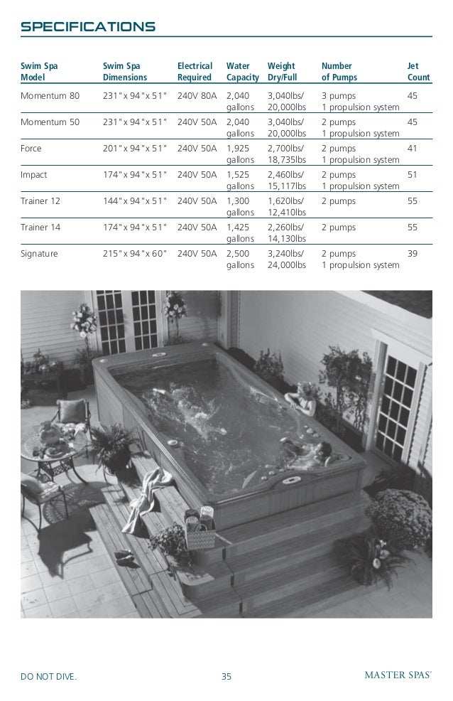 MP Swim Spa Master Spas Owners Manual